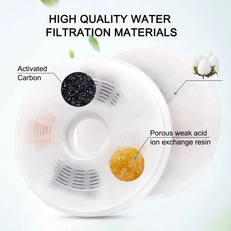 Cat Water Fountain Filters